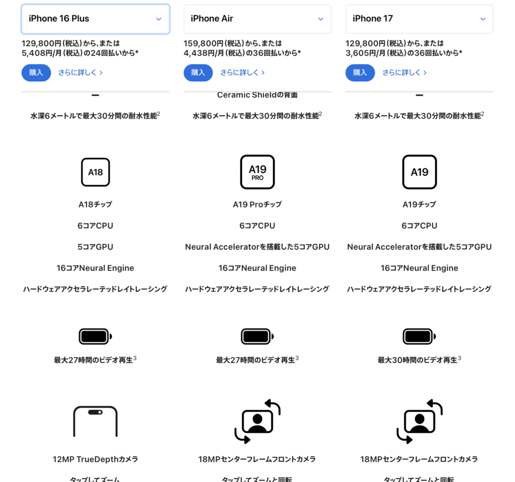 iPhone AirをiPhone 16 PlusとiPhone 17と比較するサイトページのスクリーンショット