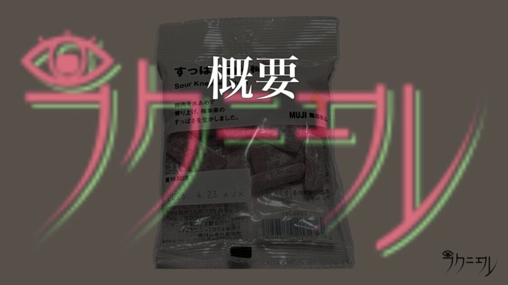 無印良品 すっぱいねり梅 概要